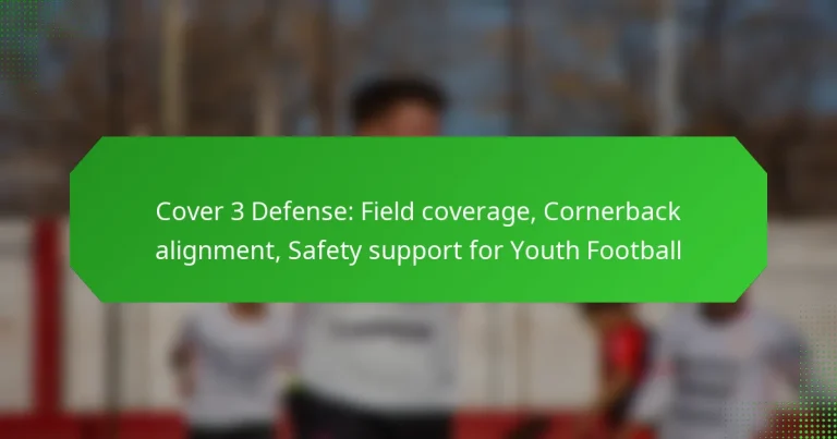Cover 3 Defense: Field coverage, Cornerback alignment, Safety support for Youth Football