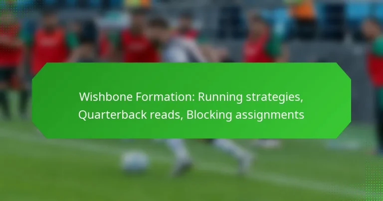 Wishbone Formation: Running strategies, Quarterback reads, Blocking assignments
